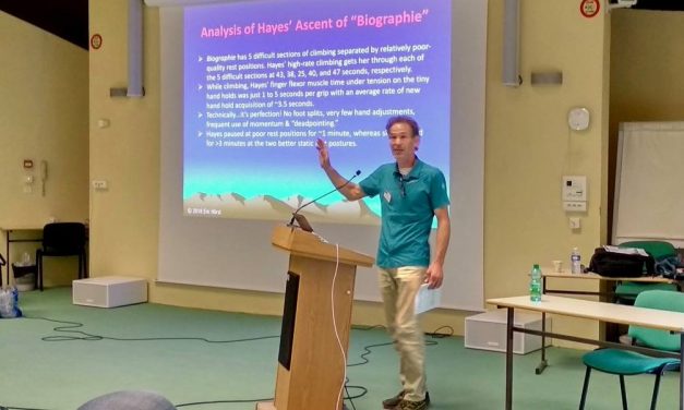 Conceptual Model for Maximum-Difficulty Sport Climbing