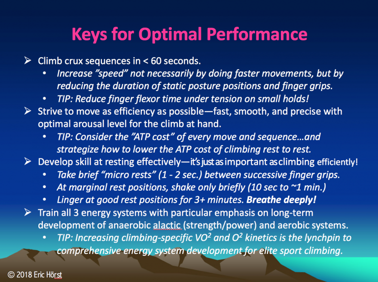 Keys for peak performance and training.