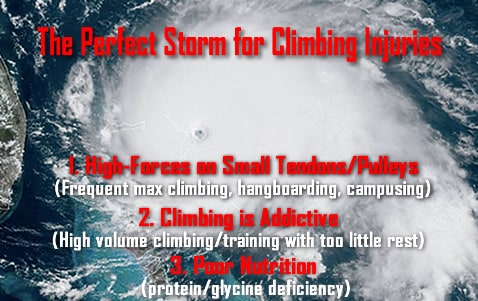 perfect storm of climbing injuries