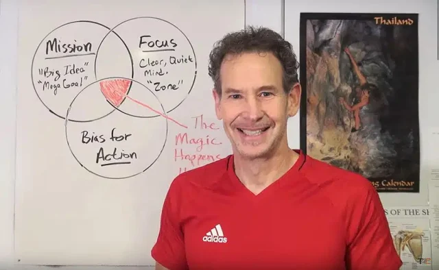 Have you checked in with yourself lately about your goals in training and climbing? What about in your life beyond climbing? What’s your destination? How will you get there? 
.
These questions get answered by Coach Hörst in a quick article and video. Learn about the process of success and how you can fit this formula into your goal! Click the link in Bio to read about it. 
.
#climbing #training #trainingforclimbing